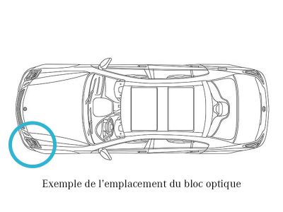 Phare Bloc Optique Avant Gauche GLB W247 Mercedes-Benz