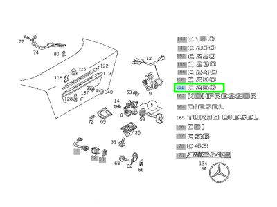 Monogramme Coffre - C250 -  Classe C W202 Mercedes-Benz