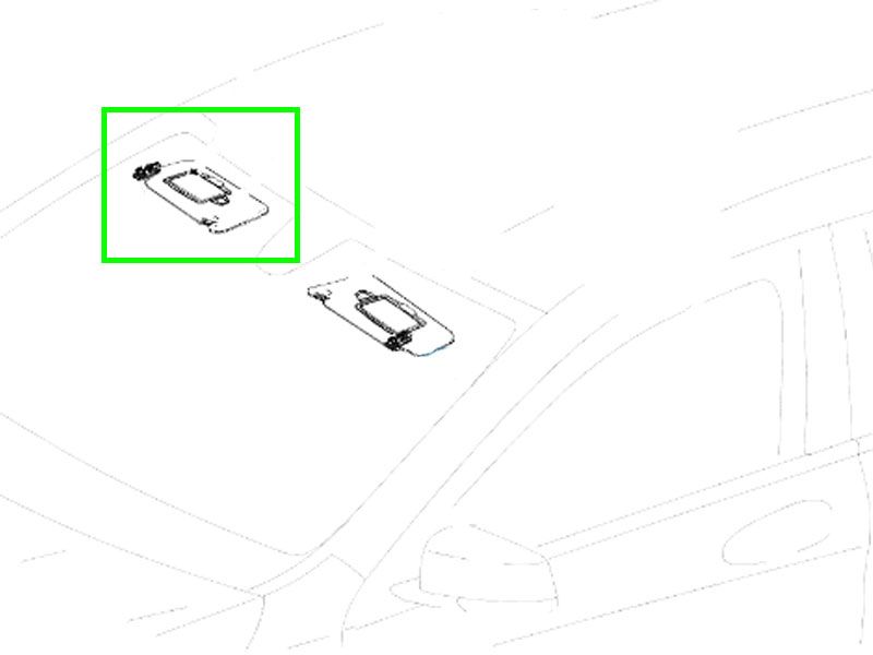 Pare-soleil DROIT PASSAGER GLA W156 Mercedes-Benz