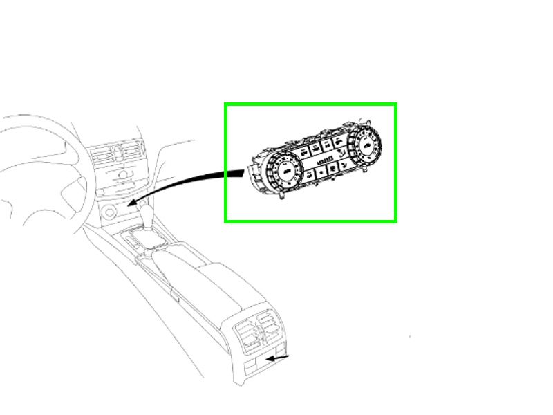 Contrôle de l'air conditionné d'une Mercedes-Benz